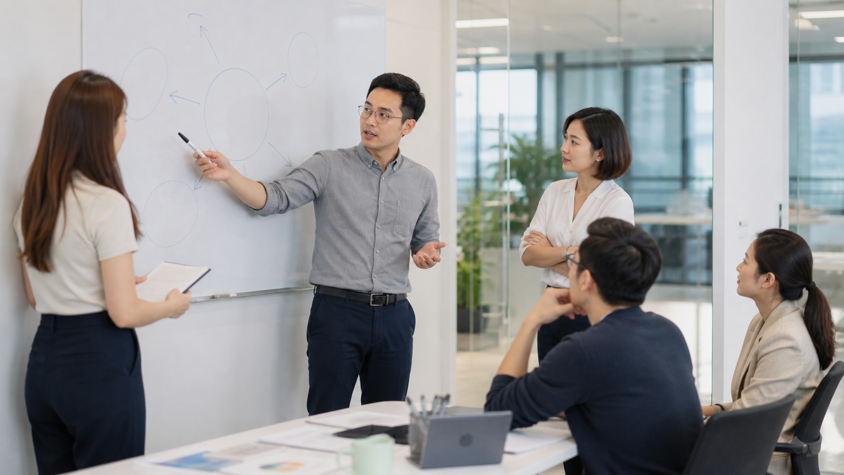 Đội marketing xác định câu hỏi kinh doanh cho chiến dịch Wifi Marketing